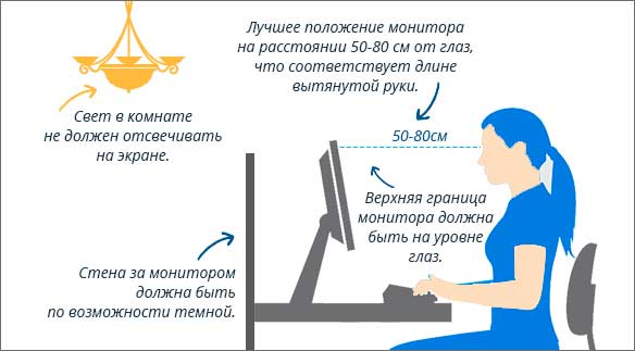 Советы по сохранению здоровья глаз и профилактике заболеваний