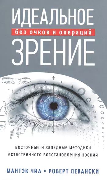 Способы естественного улучшения зрения без медицинских вмешательств