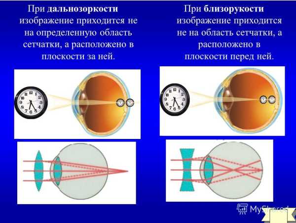 Как зрение влияет на нашу способность к общению.